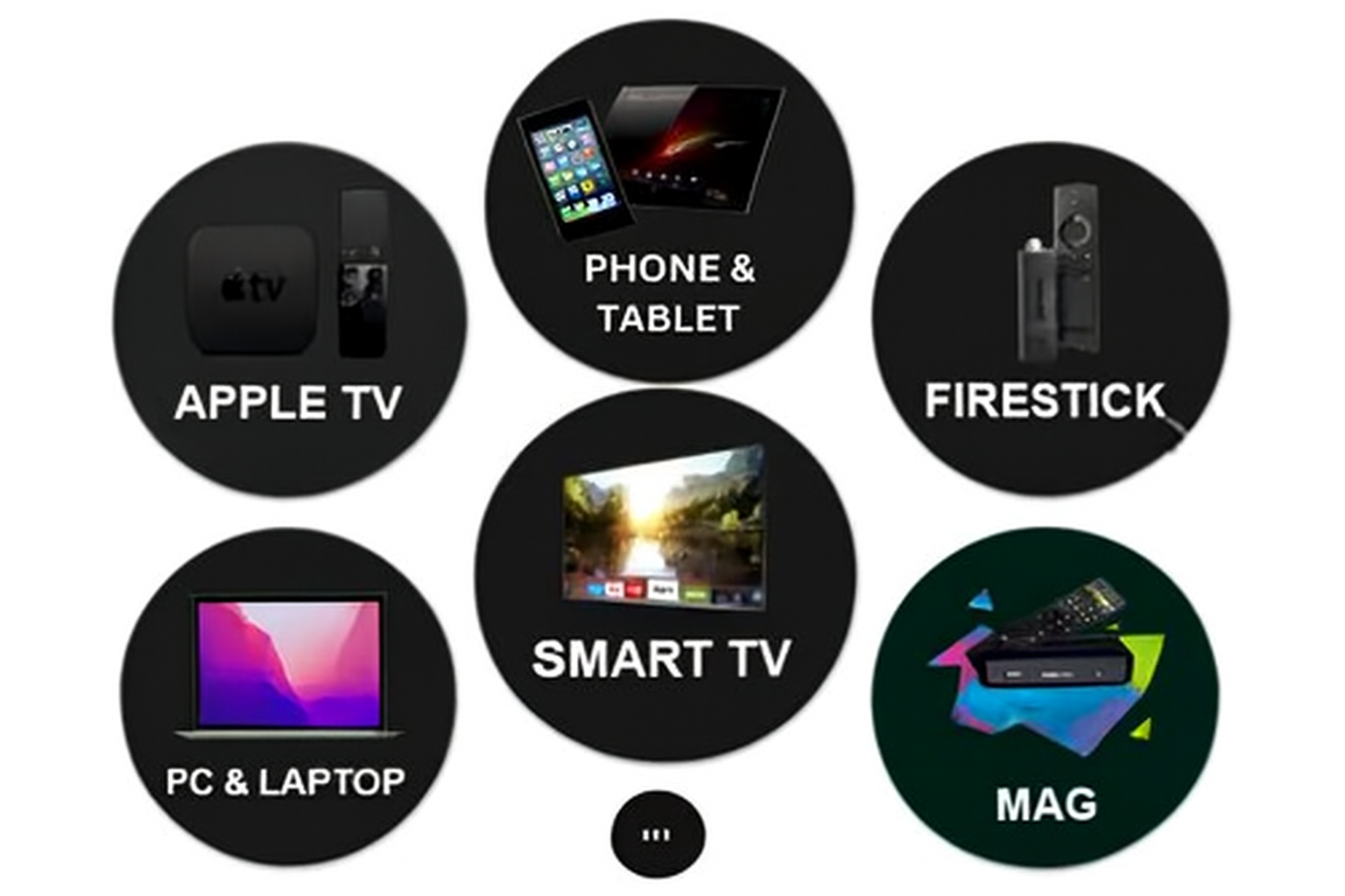 best iptv for efl Best IPTV subscription UK iptv firestick Cheap IPTV UK subscription